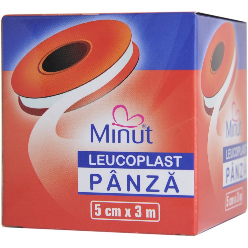 leucoplast-panza-minut-1